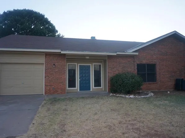 3606 Juanita Ave, San Angelo, TX 76901