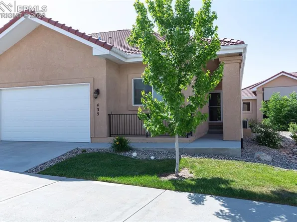 435 Mountain Brush Hts, Colorado Springs, CO 80921