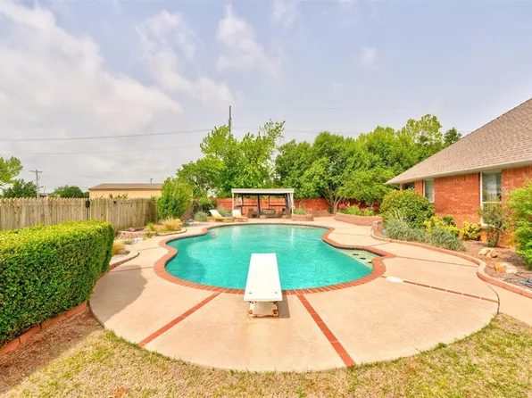 12809 Preston Hills Dr, Oklahoma City, OK 73142