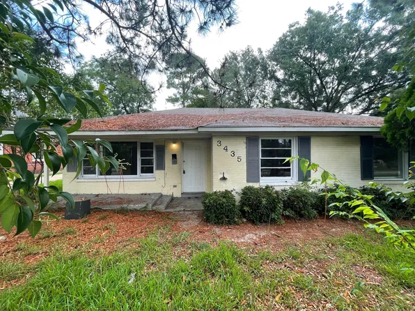3435 Rosa L Parks Ave, Montgomery, AL 36105