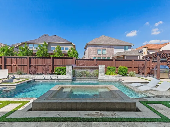 2809 Links, The Colony, TX 75056