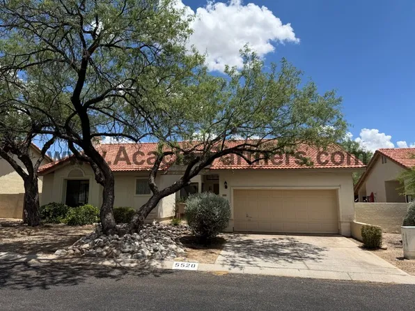 5520 N Via Umbrosa, Tucson, AZ 85750