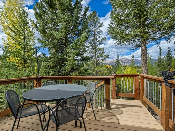 28 Illinois Gulch Road UNIT 4, Breckenridge, CO 80424