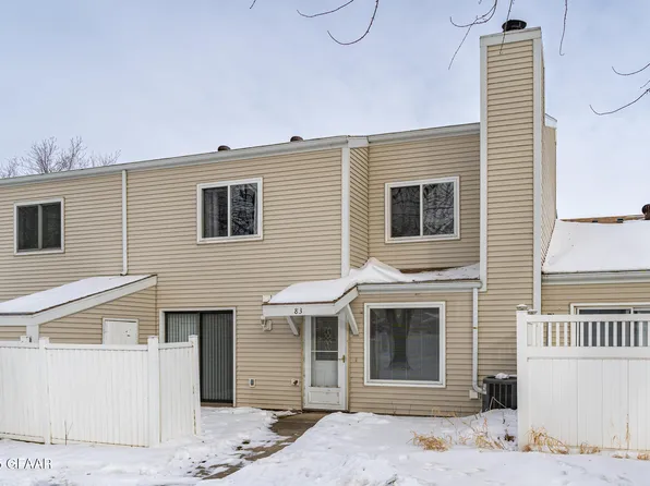 83 Parkview Cir, Grand Forks, ND 58201