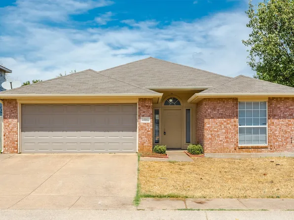 515 Alameda Ave, Duncanville, TX 75137