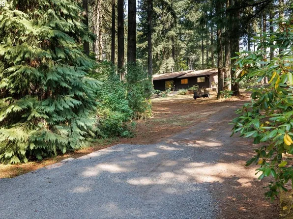 14901 SW Glade Ln, Sherwood, OR 97140