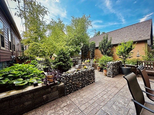 1st image of 2023 N Palmer St #2025