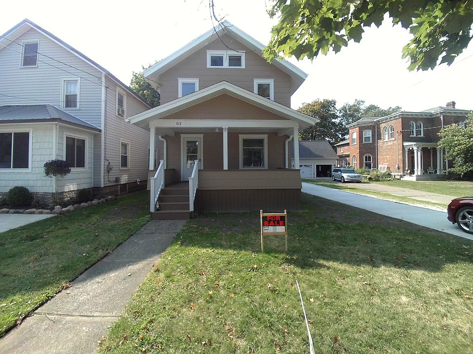 newly remodeled home 