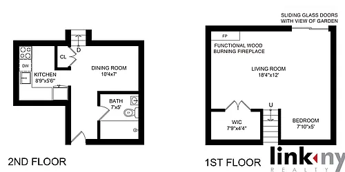 Sold by Link NY Realty