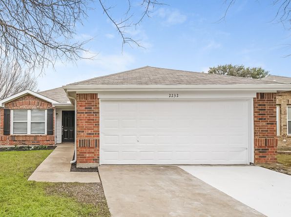 2232 Southway