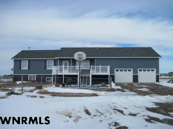 50158 Panorama Dr, Scottsbluff, NE 69361