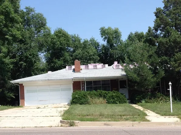 1210 Parkview Blvd, Colorado Springs, CO 80905