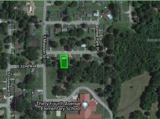 24 Bonnie Park Dr, Pine Bluff, AR 71601