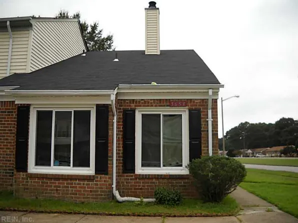 5653 Trafalgar Arch, Portsmouth, VA 23703