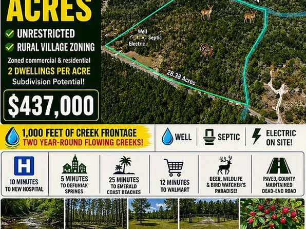 209 Stewart Dr, Defuniak Springs, FL 32433