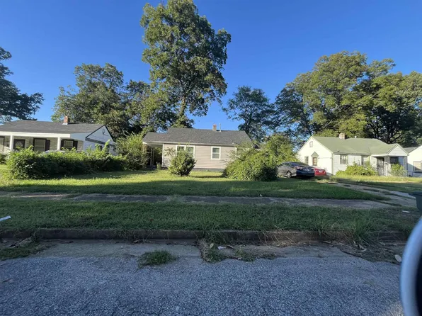 2964 N Radford Rd, Memphis, TN 38114
