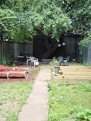 Rented by Owner