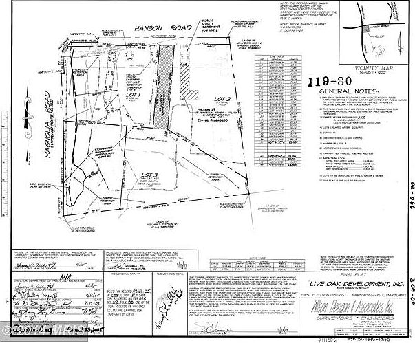 2nd image of 1103 Hanson Rd