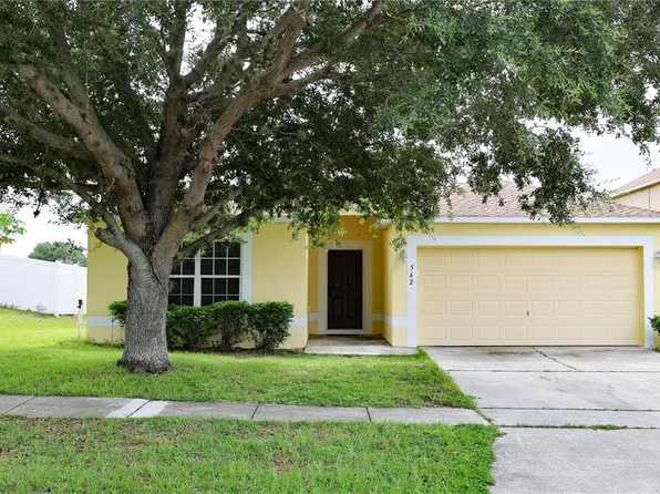 562 Stonewall Ave, Haines City, FL 33844