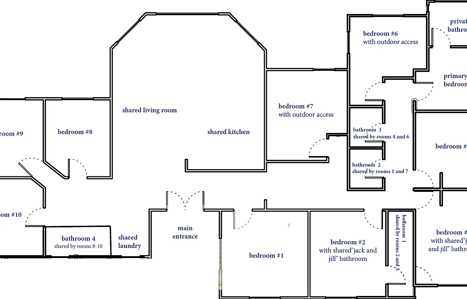SDSU Student Housing | Private Rooms for Rent — Photo 1