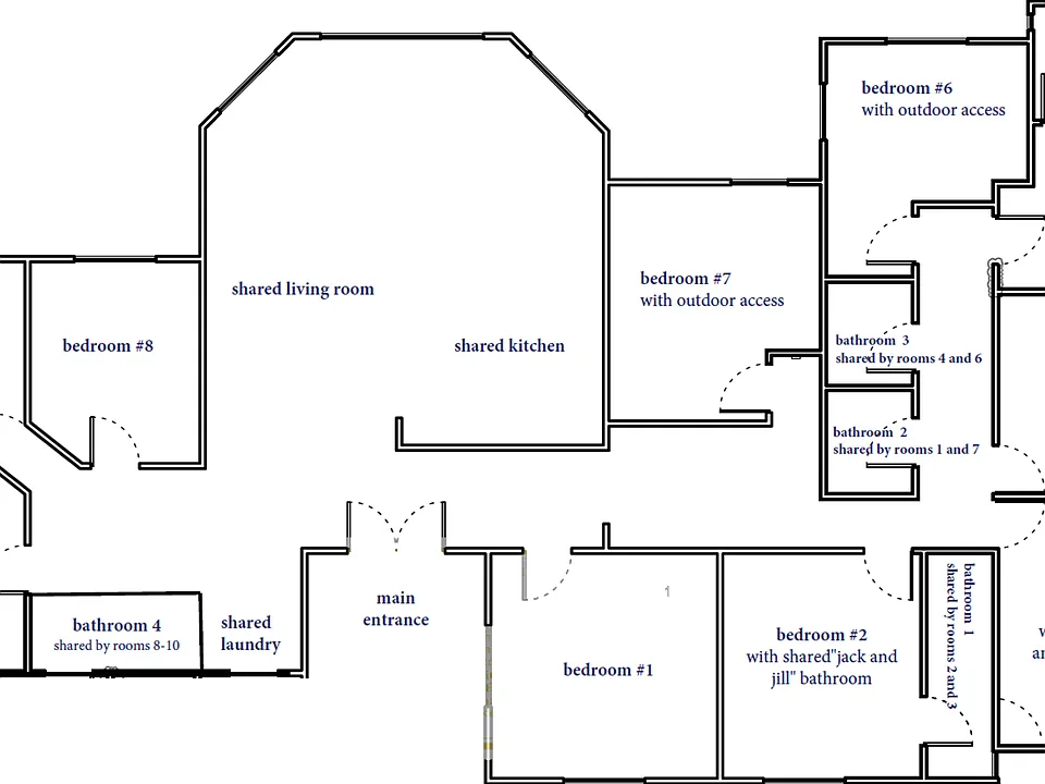 SDSU Student Housing | Private Rooms for Rent