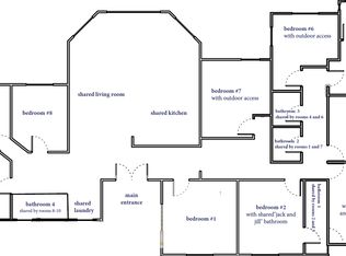 5215-5217 Catoctin Dr #41D0F136C, San Diego, CA 92115