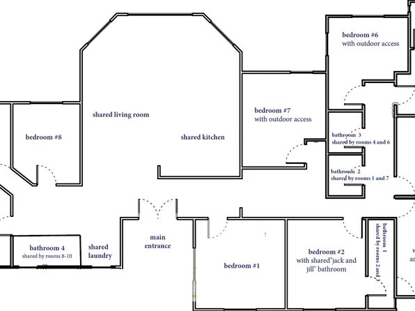 SDSU Student Housing | Private Rooms for Rent, 5215-5217 Catoctin Dr #41d0f136c, San Diego, CA 92115