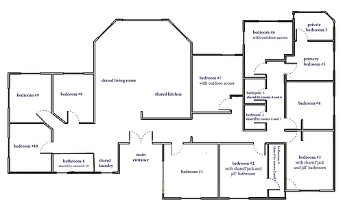 Floor plan 