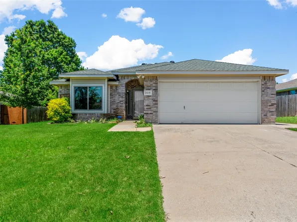 225 Lake Texoma Dr, Wylie, TX 75098