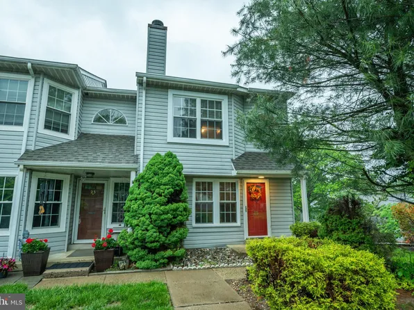 25 Parkview Cir, Holland, PA 18966
