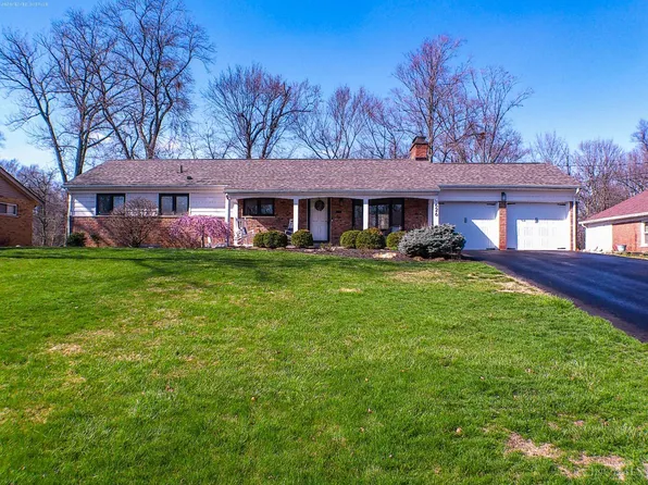 626 Doepke Ln, Cincinnati, OH 45231