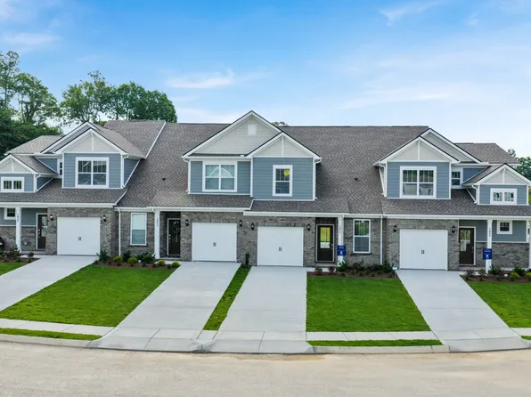 1721 Manuka Ln, Columbia, TN 38401