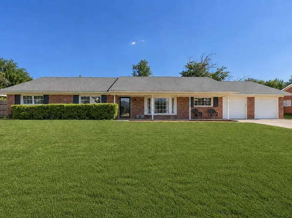 3205 Seaboard Ave, Midland, TX 79705