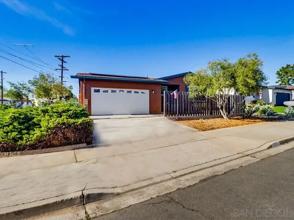 7402 Blix St, San Diego, CA 92111