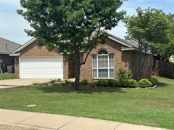 1808 E Eastern Ave, Stillwater, OK 74074
