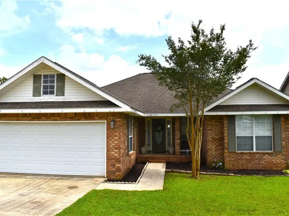 8209 Cheyenne St S, Theodore, AL 36582