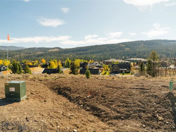 LOT 15 Upper Whitefish Dr, Big Sky, MT 59716