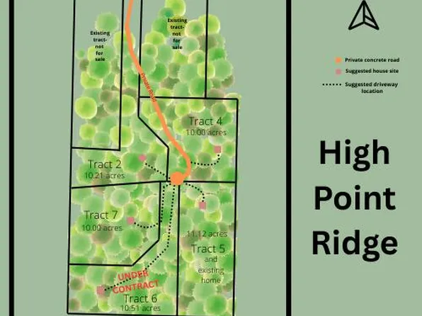 7 W High Point Ln, Columbia, MO 65203