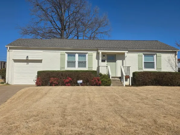 2371 S Delaware Ct, Tulsa, OK 74114