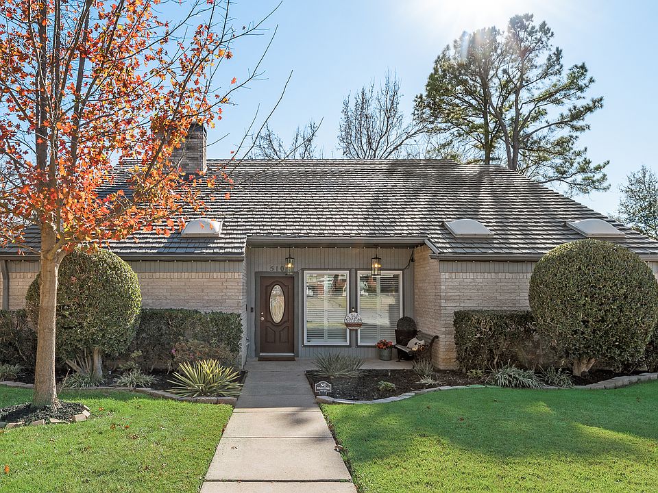 1st image of 510 Willow Creek Ct