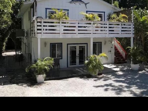 (undisclosed Address)