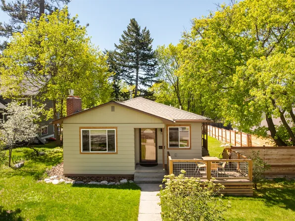 715 Poplar St, Missoula, MT 59802