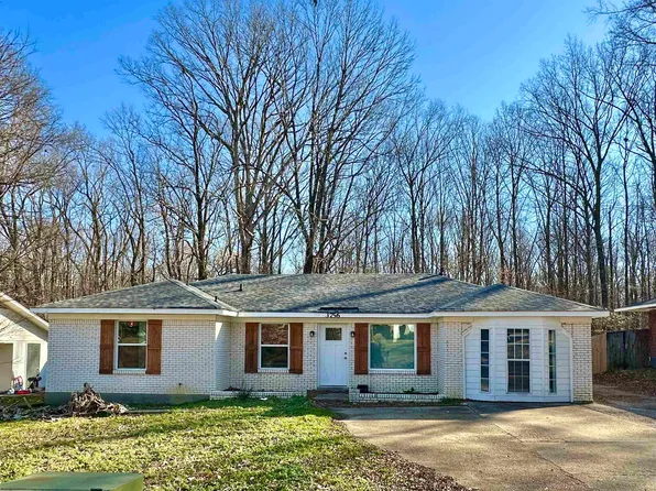 3756 Vanderwood Dr, Memphis, TN 38128