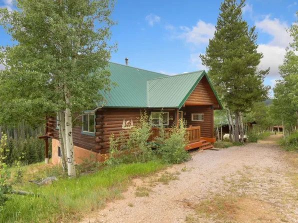 3706 Ottawa Way, Red Feather Lakes, CO 80545