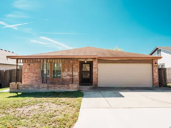 879 Fillmore, San Antonio, TX 78245