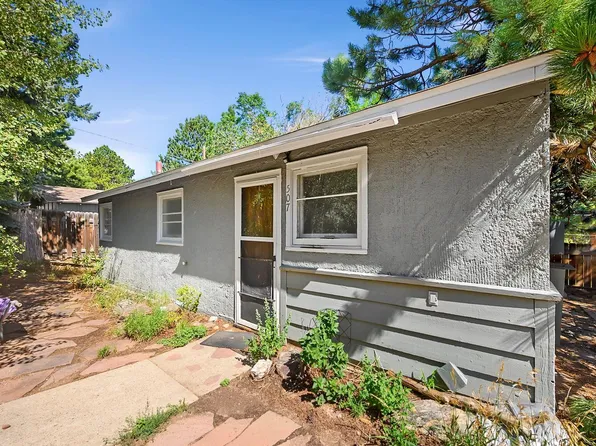 507 Birch Ave, Estes Park, CO 80517
