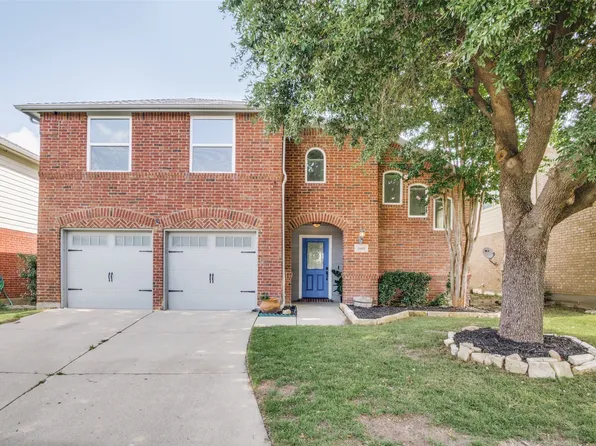 3609 Bandera Ranch Rd, Roanoke, TX 76262