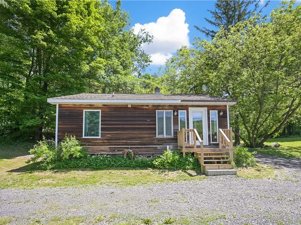 170 County Highway 38, East Worcester, NY 12064