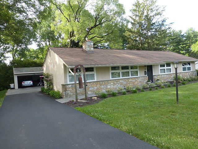 front of the house