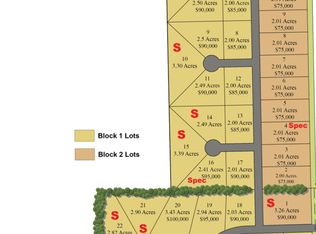 20 Barnhart Ests, Valley Center, KS 67147